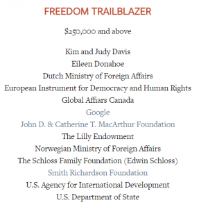 Freedom House: Эстония победила в рейтинге посткоммунистических демократий 