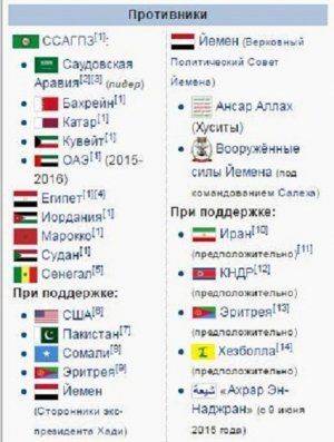 Саудиты поссорились с Вашингтоном 