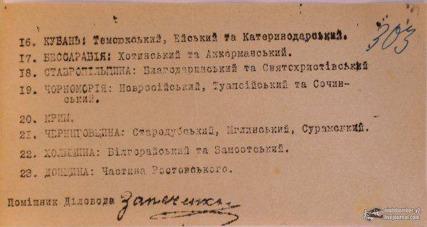 Список русских городов, или Как свидомые снова сами себя… обманули!