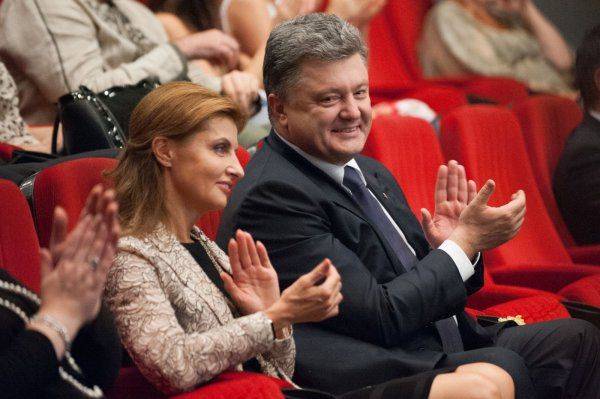 Петр Порошенко без маски: психологический портрет президента