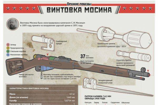 Либерал! Не жуй макаронов, ими убивали людей! 