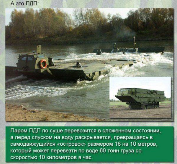 Шойгу поздравил личный состав с Днем инженерных войск