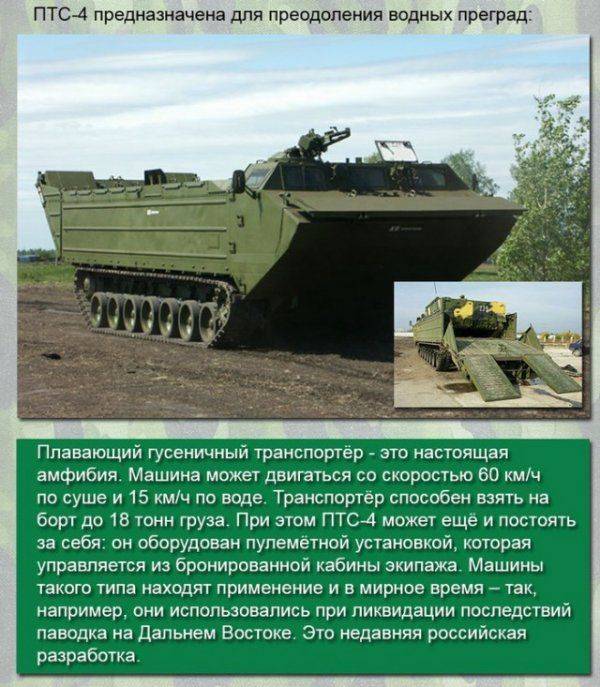 Шойгу поздравил личный состав с Днем инженерных войск