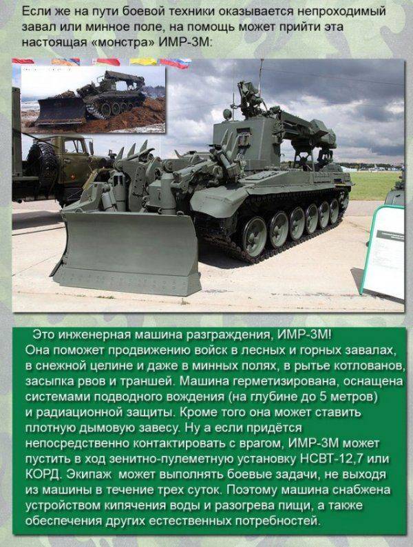 Шойгу поздравил личный состав с Днем инженерных войск