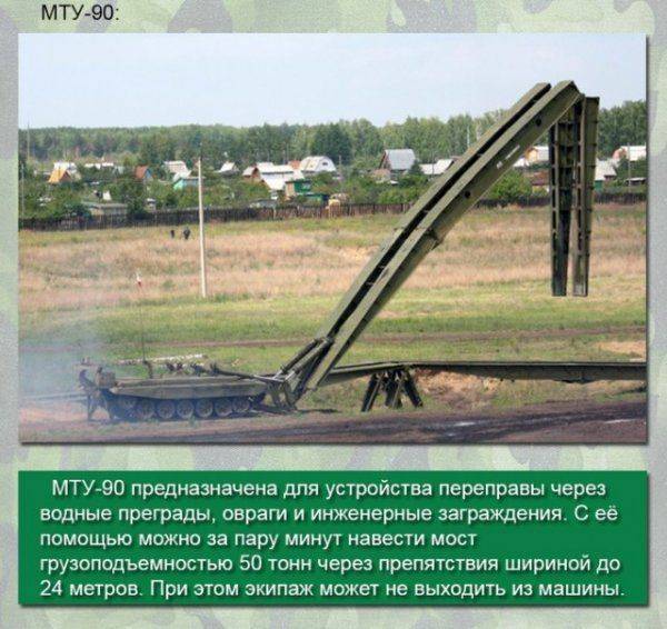 Шойгу поздравил личный состав с Днем инженерных войск