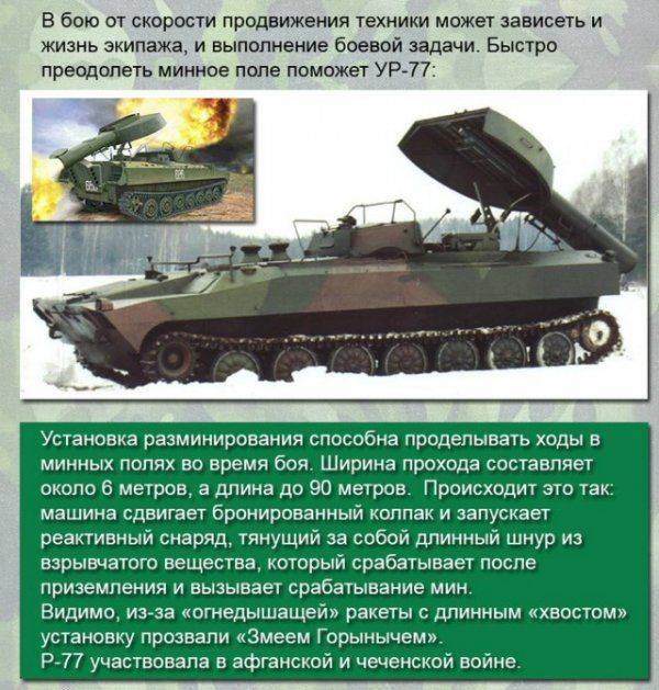 Шойгу поздравил личный состав с Днем инженерных войск