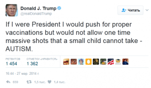 Трамп снова шокирует общество