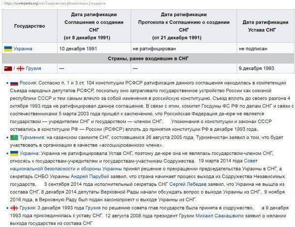 Президент РФ о чрезвычайных ситуациях