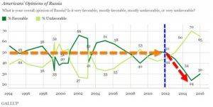 Кто с пропагандой к нам придет, тот от контрпропаганды и погибнет