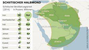 Почему C-400 не решает проблемы