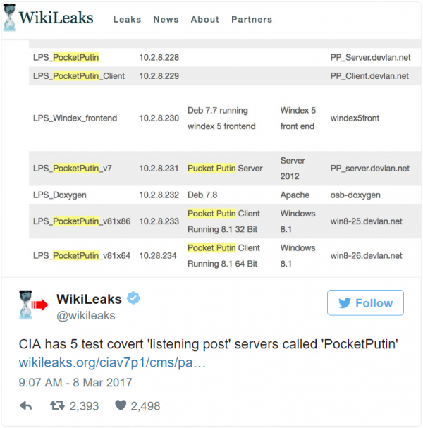 WikiLeaks: ЦРУ называет свои сервера в честь Владимира Путина