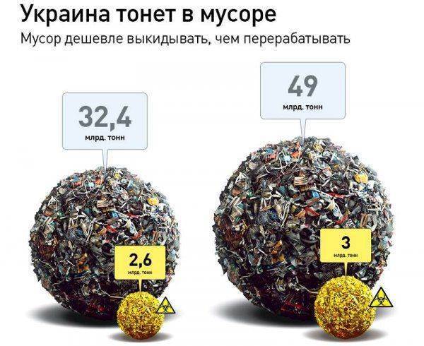 Украина – кризис не в «туалетах», а в головах.