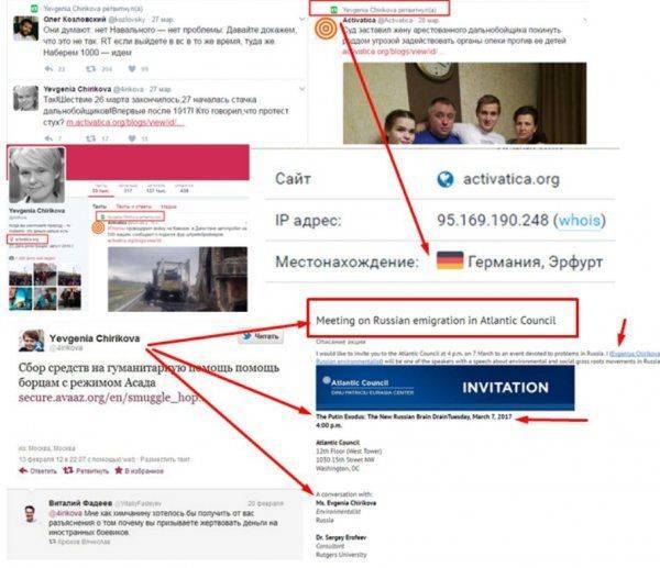 В Дагестане сожгли фуры водителей, отказавшихся участвовать в акции против "Платона"