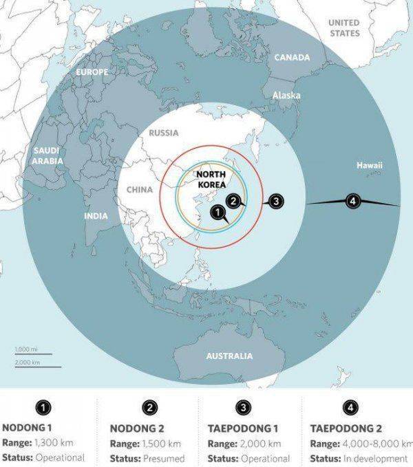  Чего великая Америка боится на самом деле 