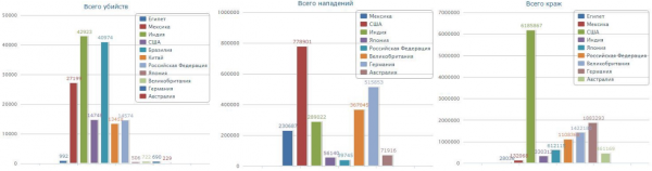 Навальный заигрался: как оппозиционер попался на мифе о «плохой России»