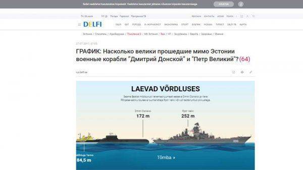 Почему на Западе военно-морской парад в России расценили как угрозу