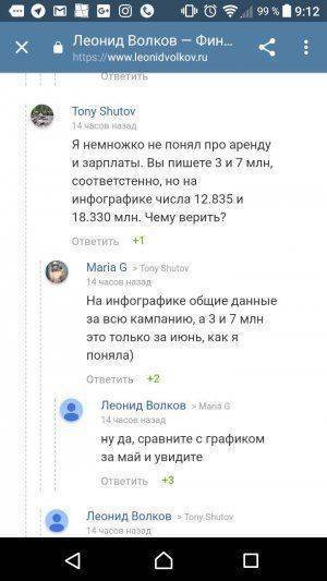 Как Навальный и его собратья пилят деньги ФБК