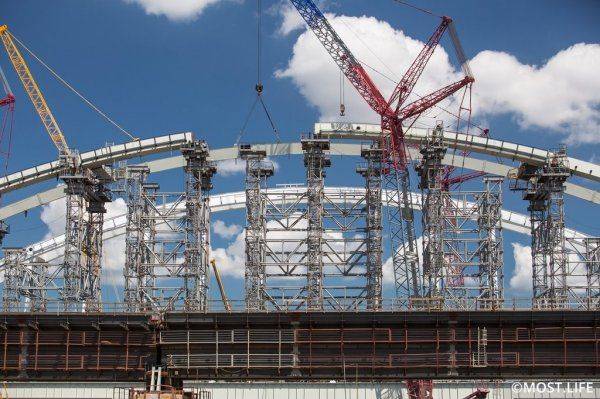 Хроники изолированной России…