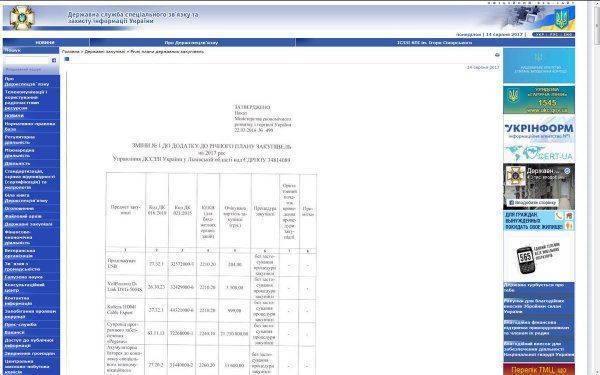 Украина потратит 22 млн гривен на слежку за гражданами в Львовской области