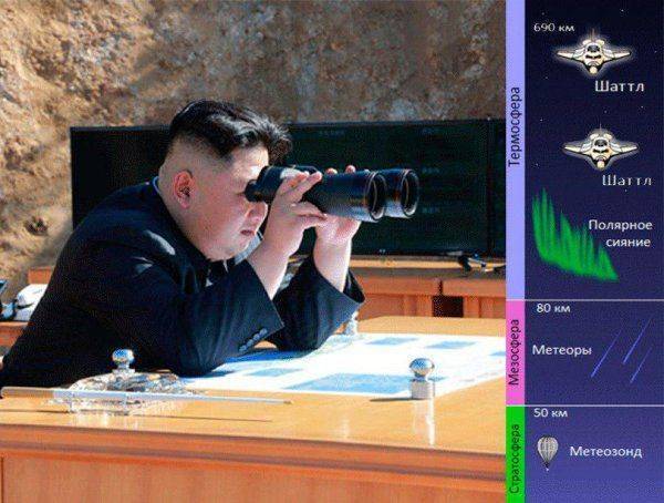 Корейский вопрос: контр - оружие против Израиля