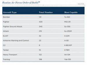  «Жаль, что не раскатали Россию при Ельцине» 