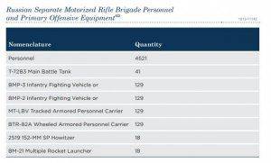  «Жаль, что не раскатали Россию при Ельцине» 