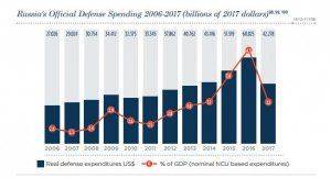  «Жаль, что не раскатали Россию при Ельцине» 