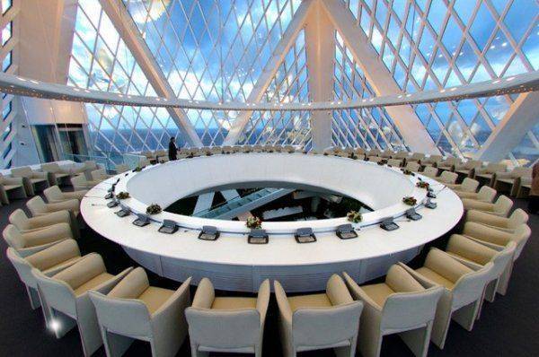 Астана — столица нового мирового порядка