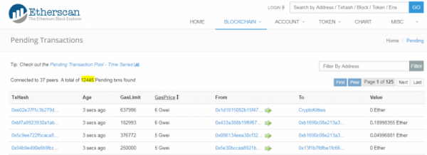 Криптобезумие выходит на новый уровень