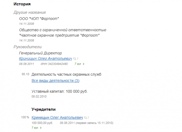 Метаморфозы Криницина: ЧОПик «РСБ-групп» мечтает стать профессиональным