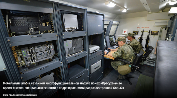 Молниеносная стратегическая оборона или Как Россия собирается воевать