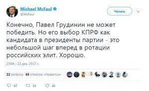 Кто выберет России президента