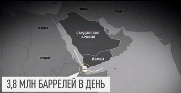 Кому выгодна блокада Красного моря?