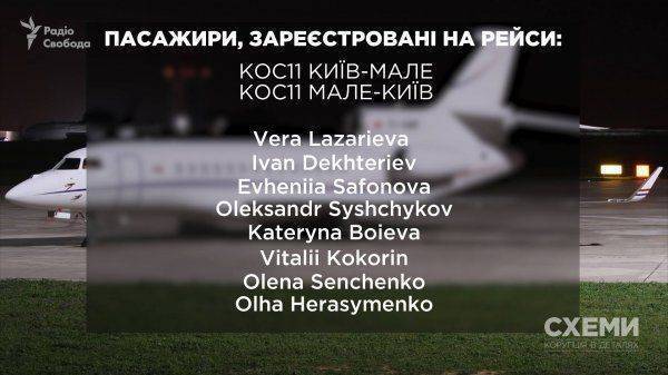 Порошенко покинул Украину по документам оперативного прикрытия