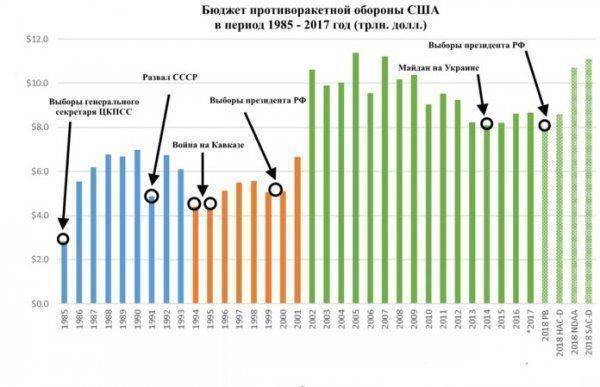 Шведский бестселлер: брошюры по борьбе с «российской угрозой»