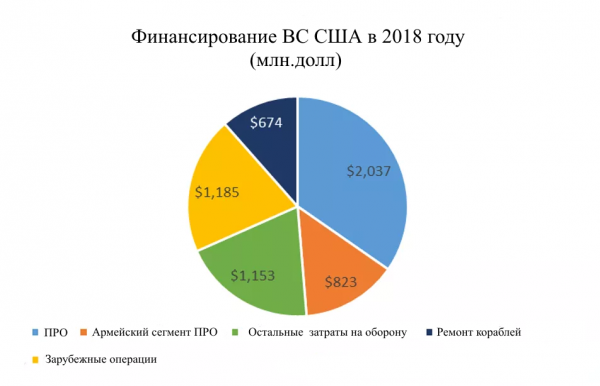 Шведский бестселлер: брошюры по борьбе с «российской угрозой»