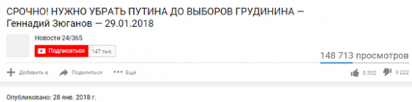 Экстремисты и боты: краткий анализ агитаторов за Грудинина на YouTube