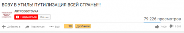 Экстремисты и боты: краткий анализ агитаторов за Грудинина на YouTube