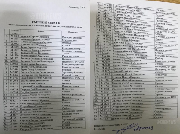 «Список Вагнера» — вся правда об опубликованных данных «пропавших без вести сотрудников российской ЧВК» 