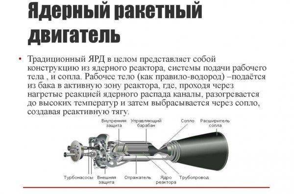 Яков Кедми раскрыл без прекрас, на что способны новые ядерные торпеды России