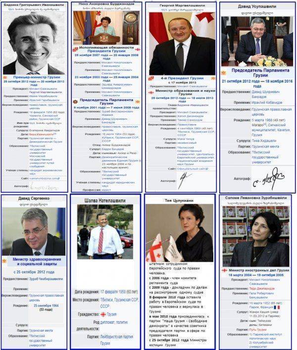 Вступление Грузии в предвыборную гонку