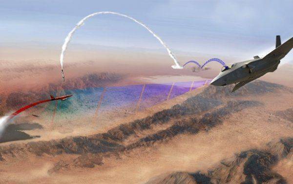 На Западе смоделировали бой между американским самолётом F-35 и российскими ПВО