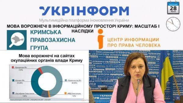 Дорогая передача! В эту среду, чуть не плача, вся Канатчикова дача к микрофонам собралась…