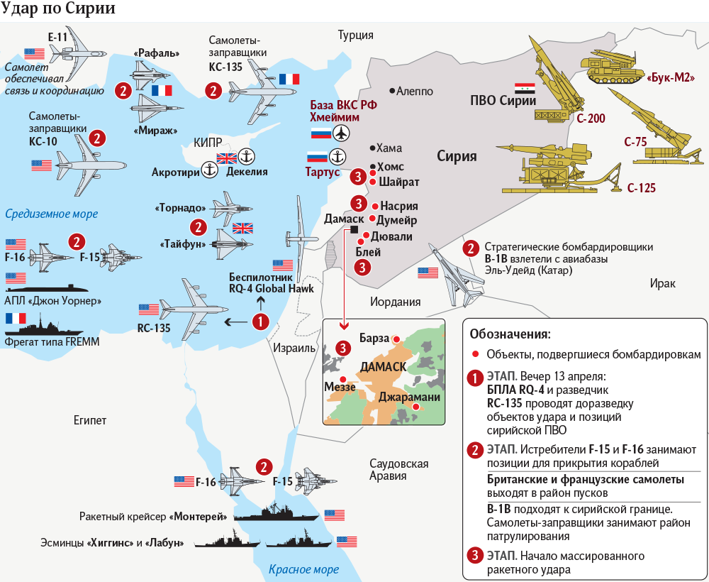 Войны сша карта. Карта ПВО Сирии. Расположение ракетных установок НАТО. ПВО НАТО на карте. Авиабазы ВВС Израиля на карте.