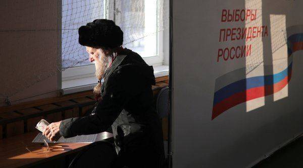 Российские выборы глазами американской пропаганды