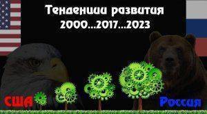Тенденции развития в США и России