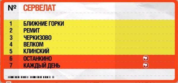 Секреты сервелата: какие марки лучше не покупать, что бы не отравиться