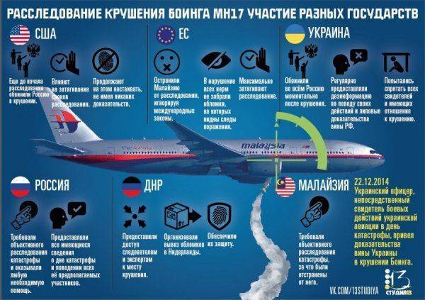  Какое же дно, это "письмо россиянам" 