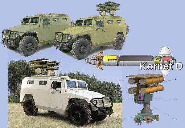 В Сирии намечается грандиозная битва. Перепуганный Вашингтон шлет телеграммы с предупреждениями