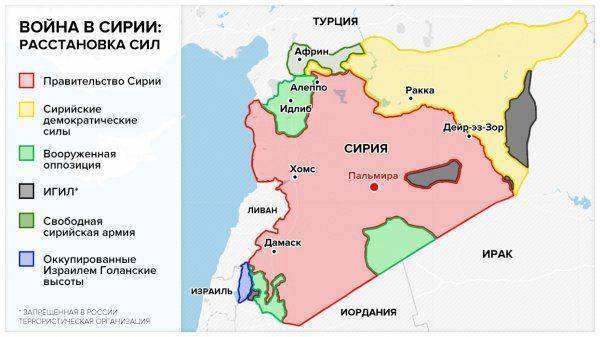Прорыв ИГИЛ к Пальмире – попытка отвлечь наступление Асада на юг